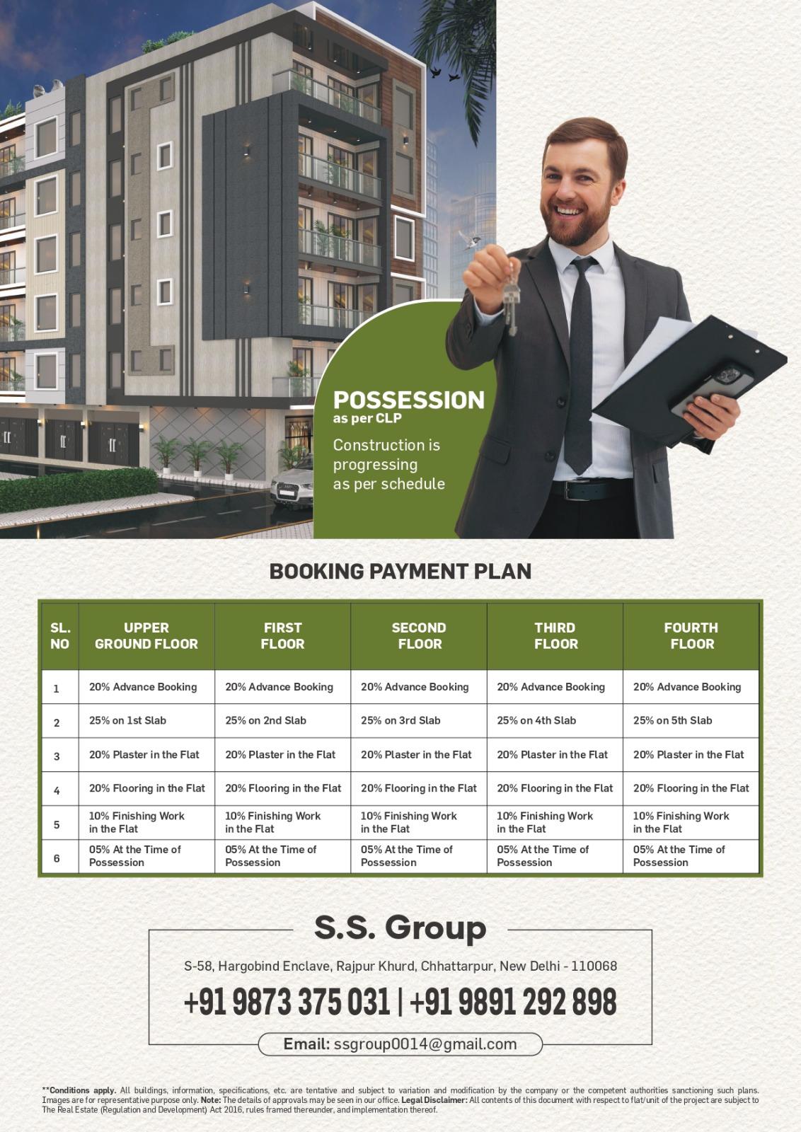 Ananda Green View